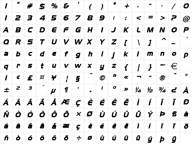 Hanzel BoldItalic  glyph index