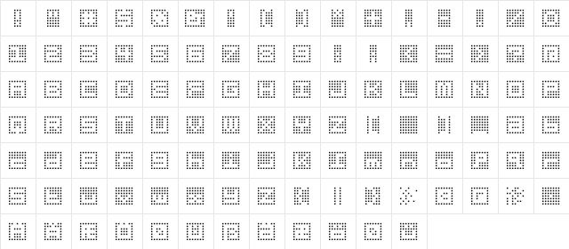 Gridder NEG  glyph index