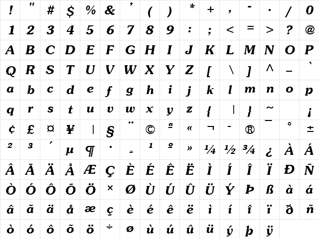 Sojourn Normal  glyph index
