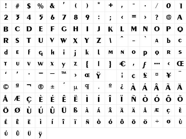 Aquavit Regular  glyph index