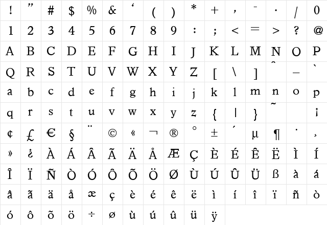 I832-Slab Regular  glyph index