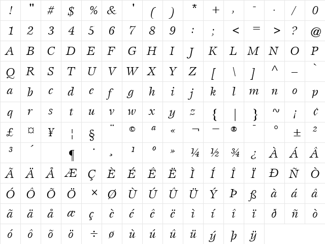 Esprit BookItalic  glyph index