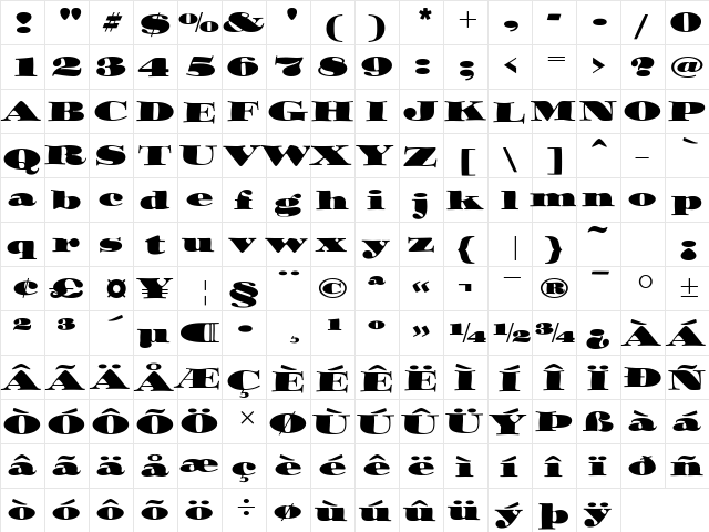 OzwaldITC Regular  glyph index