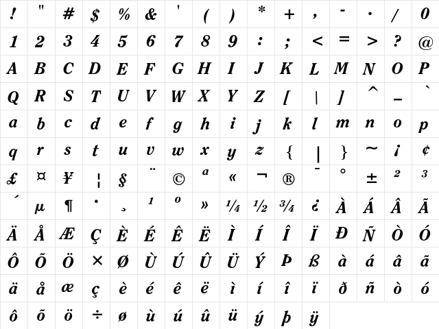 ITC Clearface Heavy Italic  glyph index