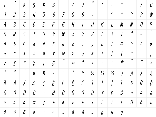 Im Wunderland Bold Italic  glyph index