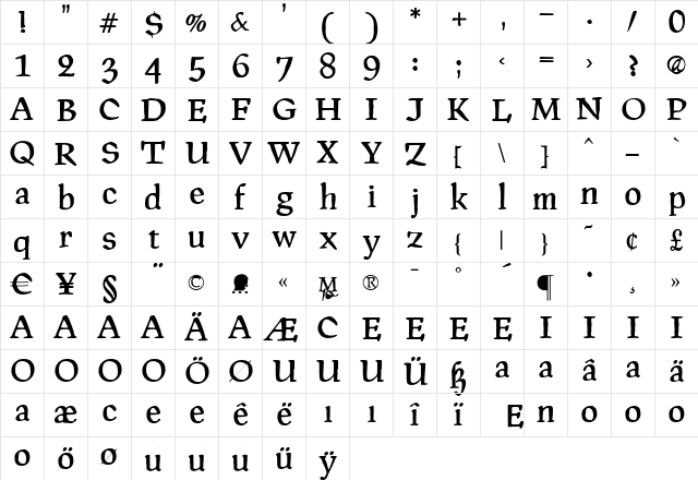 PragRoman Regular  glyph index