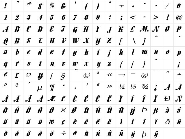 Aloe Extended Italic  glyph index