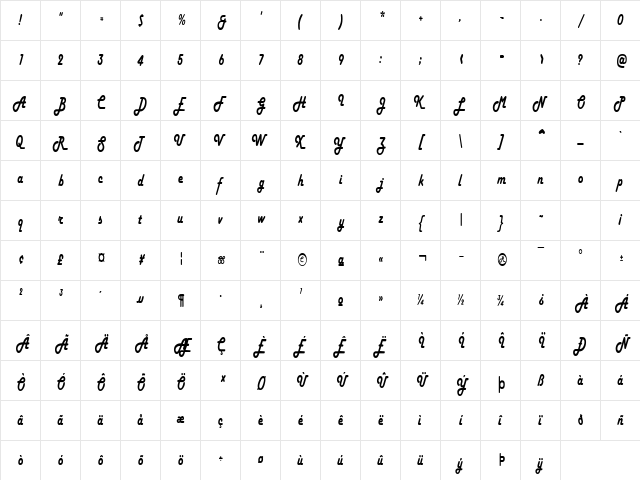 HamburgerCondensed Regular  glyph index
