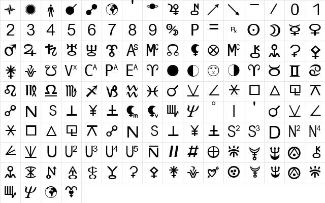 Zodiac S Regular  glyph index