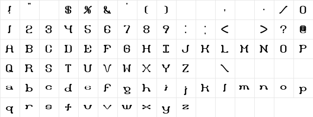 Tweetie Regular  glyph index
