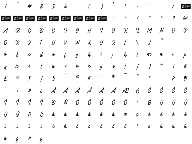 Arealand Regular  glyph index