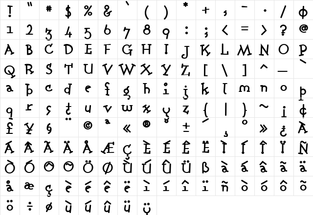Fonitek Bold  glyph index