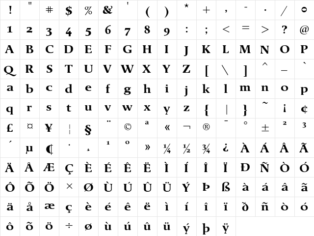 Berndal LT Std Regular Bold  glyph index