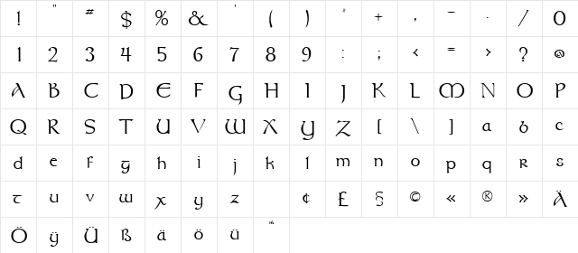 BoydUncial Normal  glyph index