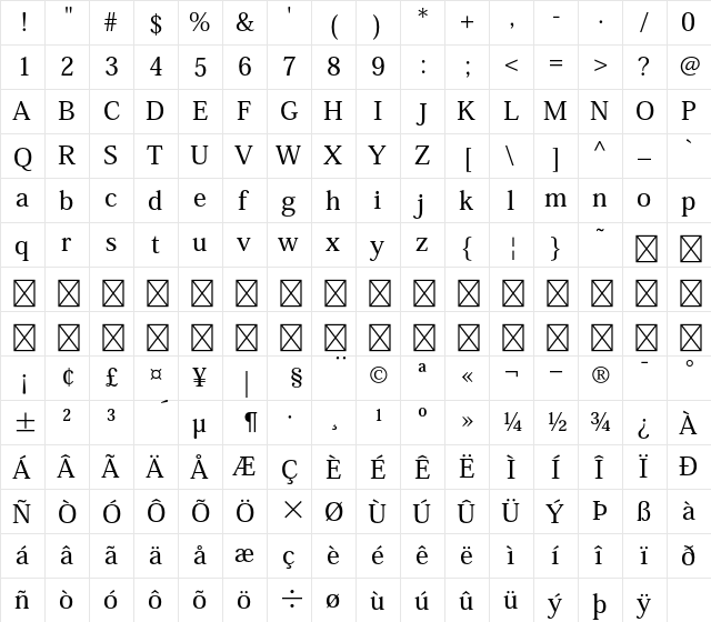 Heisei Mincho Std W5  glyph index