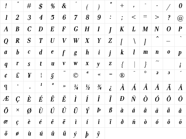 Pax Cond BoldItalic  glyph index