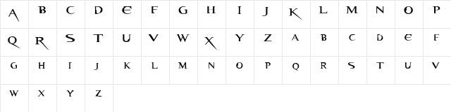 Resident Evil Regular  glyph index