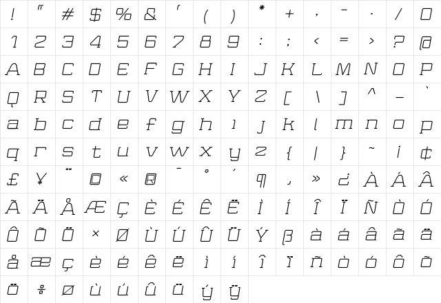 Wired Regular  glyph index