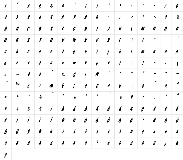 EggitAOE Italic  glyph index