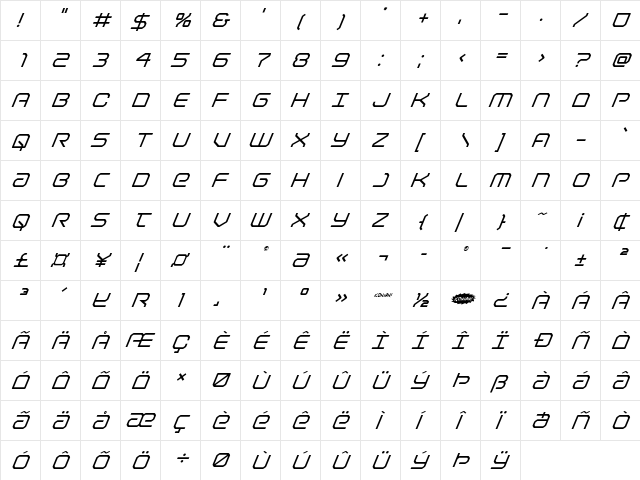 Light Brigade Super-Italic Italic  glyph index