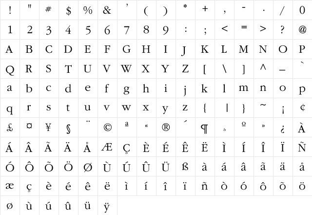Joseph-Normal Regular  glyph index