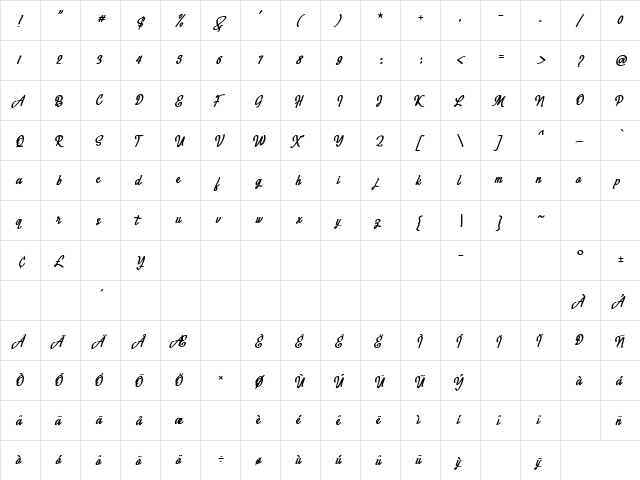 Megahunt Regular  glyph index