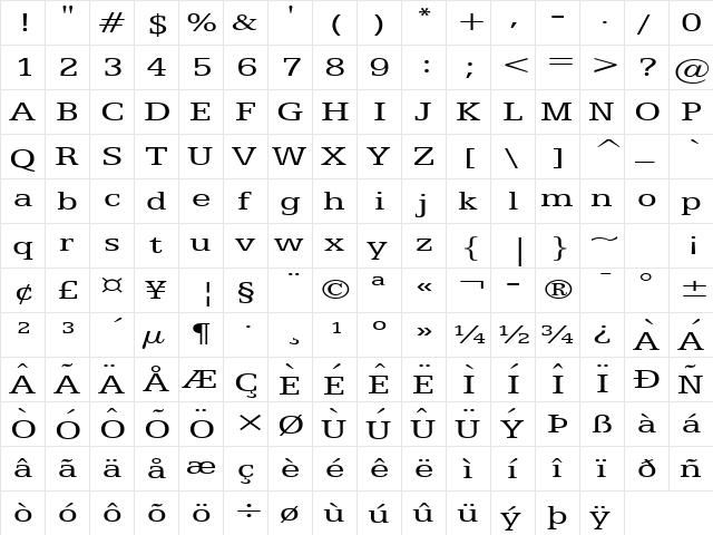 Eggo Extended Normal  glyph index