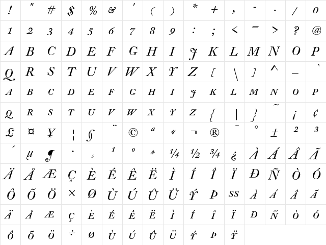 DTLFleischmannDCaps Italic  glyph index