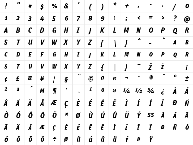 Unit-BoldSCItalic Regular  glyph index