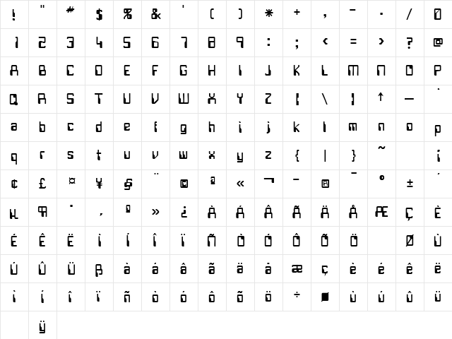 OverdraftSSK Regular  glyph index
