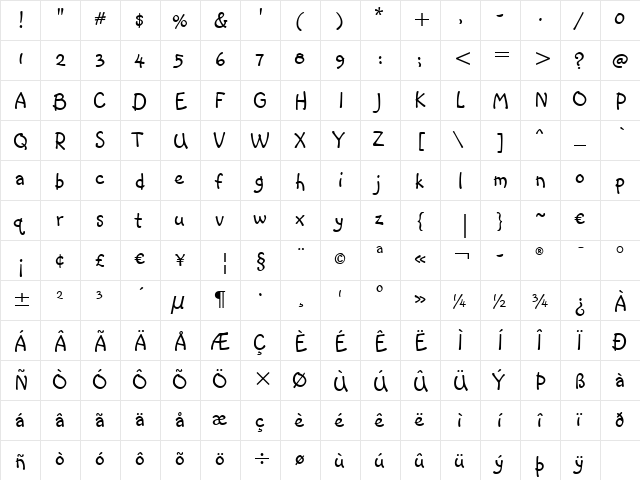 Missy BT Roman  glyph index