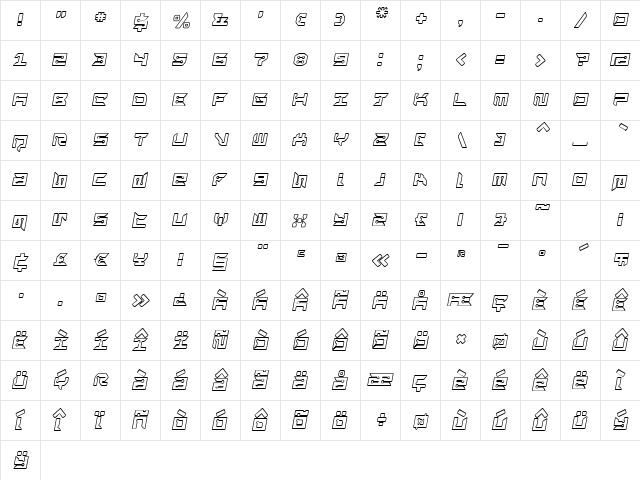 RayzorBlunt Outline Italic Regular  glyph index