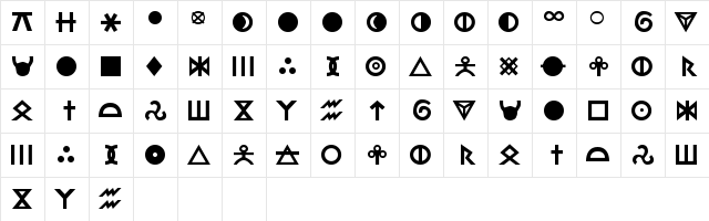 R Regular  glyph index