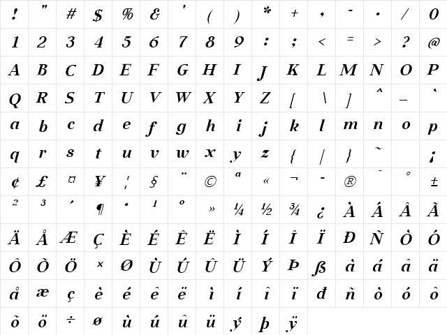 Aabced Bold Italic  glyph index