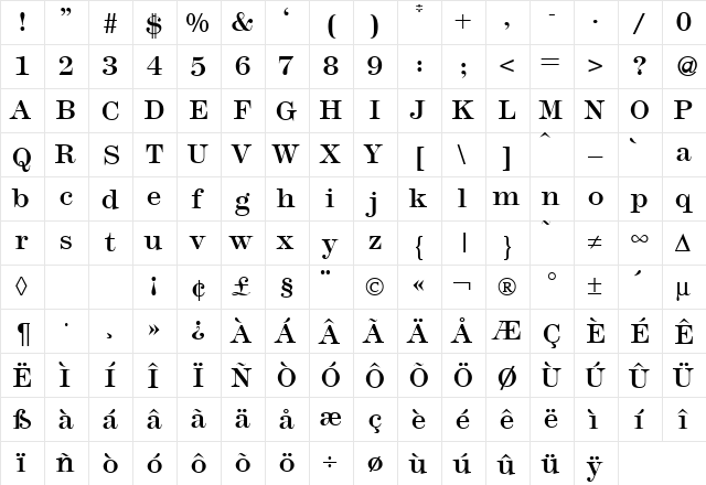 Modern438 Regular  glyph index