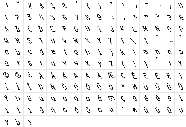 FZ WACKY 36 LEFTY Normal  glyph index
