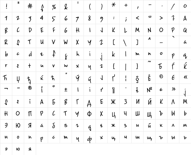 EpsilonCTT Normal  glyph index