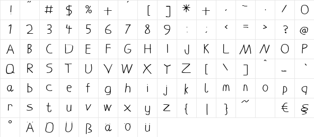LaurensErste Regular  glyph index
