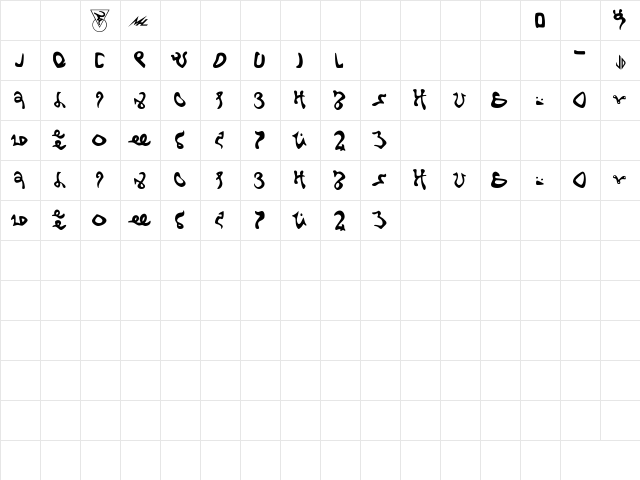Vik-Bold Bold  glyph index
