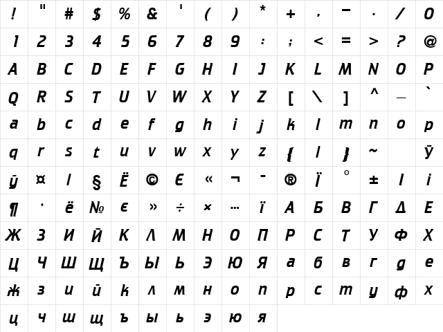 font129 Normal  glyph index