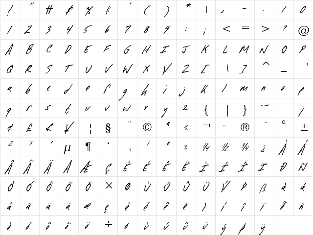 ColdSpaghetti BTN Regular  glyph index