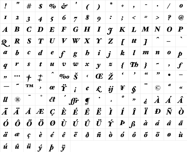 HoeflerText-Black-Italic Regular  glyph index