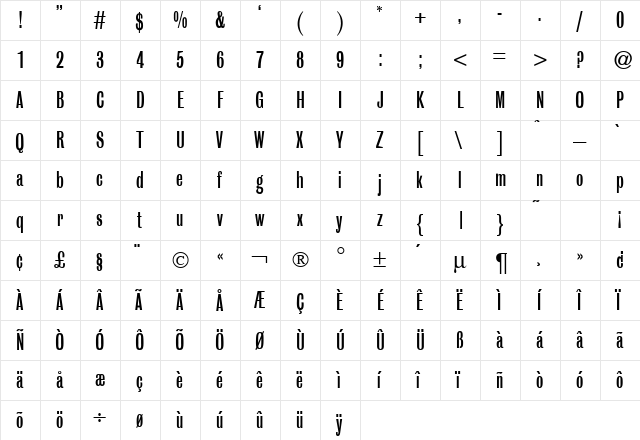 GrobianConDB Normal  glyph index