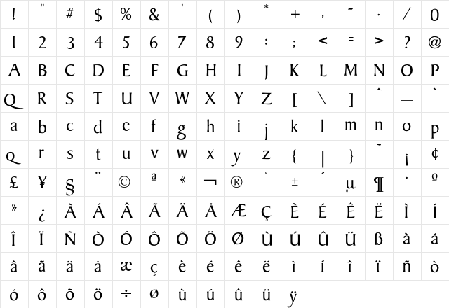 Baker Signet  glyph index