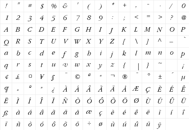 GarryMondrian3 LightItalicSH  glyph index