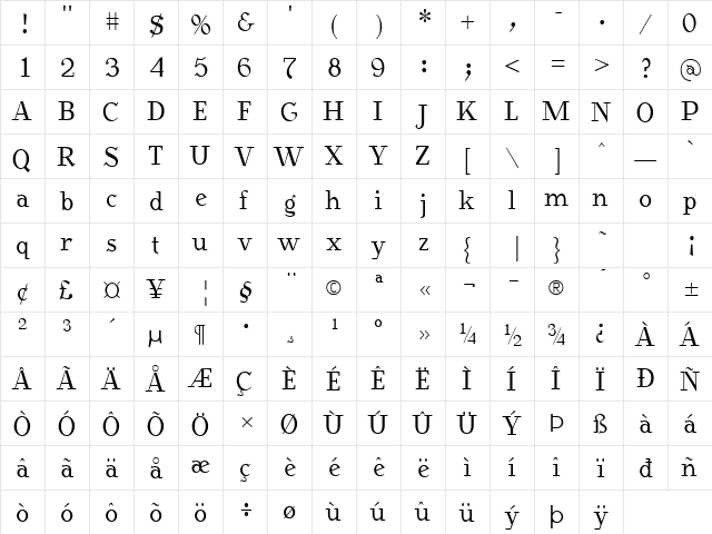 BearButteT Plain  glyph index