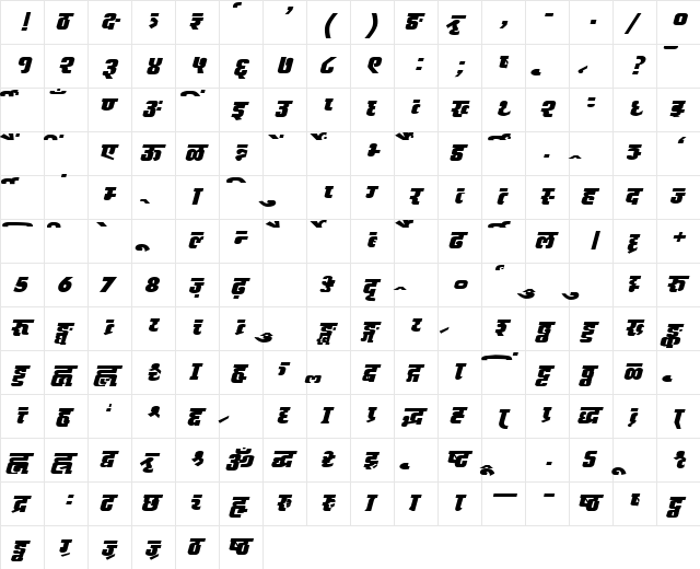 AkrutiDevRakshaExtBold Italic  glyph index