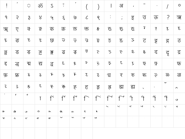 DVW-TTYogesh Normal  glyph index