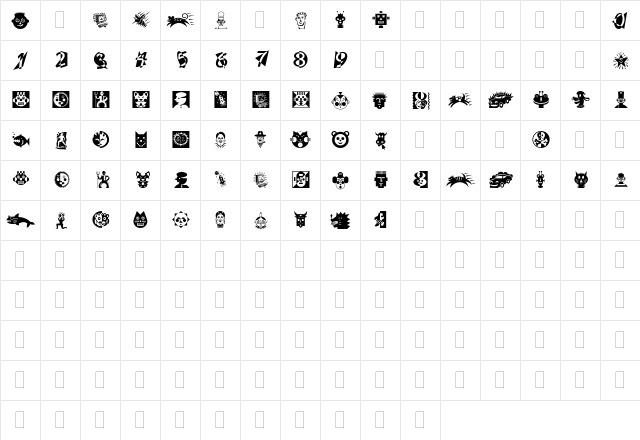 DfAttitudesPlain Regular  glyph index