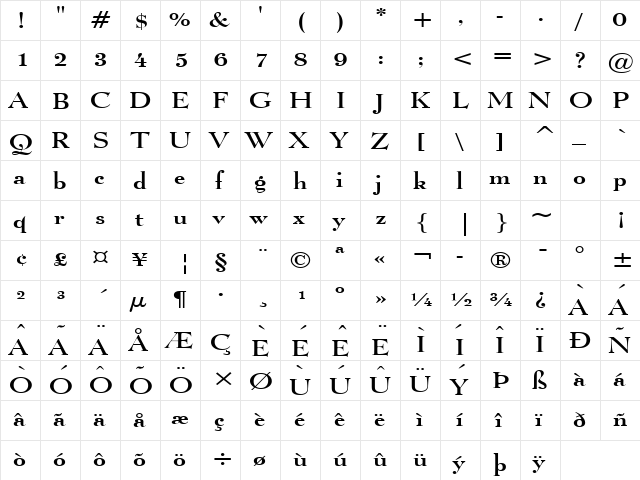 Luciano Wide Normal  glyph index